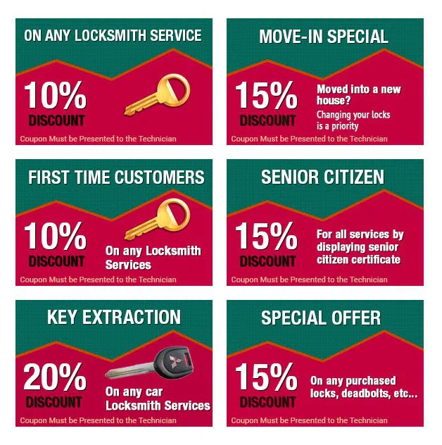 Jamaica Elite Locksmith Jamaica, NY 718-663-2705 - coupon-image-3